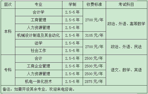 201608261556276600.png